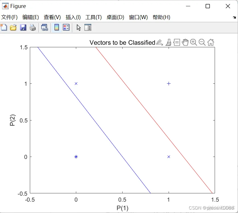 matlab 多层神经网络 matlab多输入神经网络_感知器_04